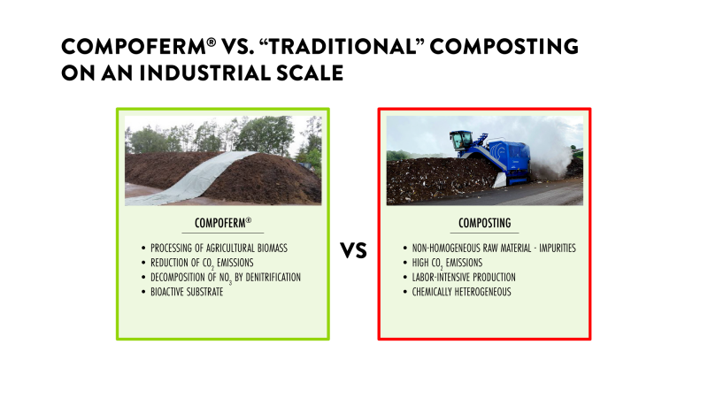 CO₂MPOFERM® VS. “TRADITIONAL” COMPOSTING ON AN INDUSTRIAL SCALE 